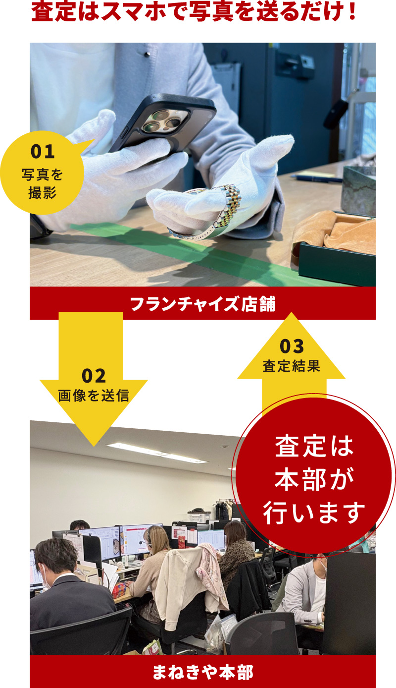 査定はスマホで写真を送るだけ！査定は本部が行います。